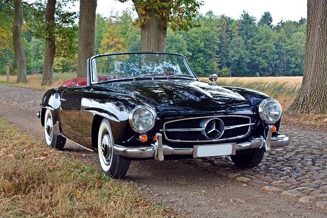 Sports car